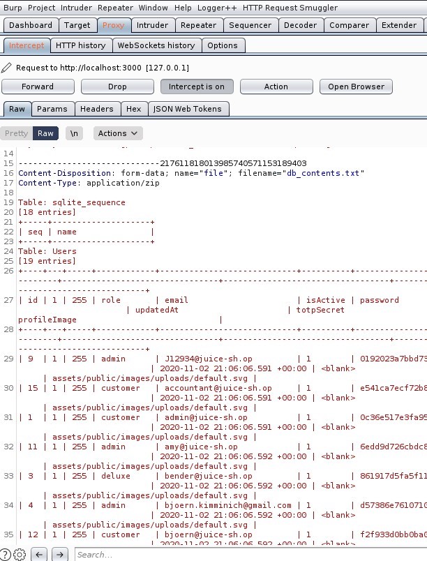 Burp Project Intruder Repeater Window 
+00 • oo 
00: oo 
00 • oo 
Dashboard Target 
Intruder 
Help Logger++ HIT P Request Smuggler 
Sequencer Decoder 
Repeater 
Comparer 
Extender 
HIT P history WebSockets 
Request to http://localhost:3000 
Forward 
aw Params 
Pretty 
Drop 
Headers 
Actions v 
history Options 
[127 001] 
nterceptis on 
ISON web Tokens 
Action 
Open Browser 
- 217611818013985740571153189403 
16 Content -Disposition: form-data; 
17 Content -Type: application/ zip 
19 Table: sqlite_sequence 
[18 entries] 
seq name 
24 Table: Users 
contents.txt' 
[19 entries] 
id 1 255 
profilelmage 
role 
admin 
updatedAt 
J12934@j uice-sh op 
2020-11-02 21 06: 06. 591 
isActive 
totpSecret 
assets/ public/ images/ uploads/ default . svg 
I 255 customer 
accountant@j uice-sh.op 
2020 
-11-02 21 : 06: 06. 591 
assets/ public/ images/ uploads/ default . svg 
admin@j uice-sh.op 
I 255 customer 
2020 
-11-02 21 : 06: 06. 591 
assets/ public/ images/ uploads/ default . svg 
admin 
amy@j uice-sh.op 
2020-11- 
02 21 06: 06. 592 
assets/ public/ images/ uploads/ default . svg 
255 deluxe 
bender@j uice-sh.op 
2020-11-02 21 : 06:06 
assets/ public/ images/ uploads/ default . svg 
592 
admin 
bjoern.kimminich@gmail 
2020 
-02 21 06: 06. 592 
com 
lank > 
lank > 
lank > 
ank> 
lank > 
ank> 
assets/ public/ images/ uploads/ default . svg 
255 customer 
bjoern@juice-sh.op 
Search 
password 
0192023a 7b bd7± 
es41ca7ecf72bE 
oc36eS17e3fa9f 
6edd9d726cbdcE 
861917dsfasf11 
761071 c 
f2f933dobbobac 