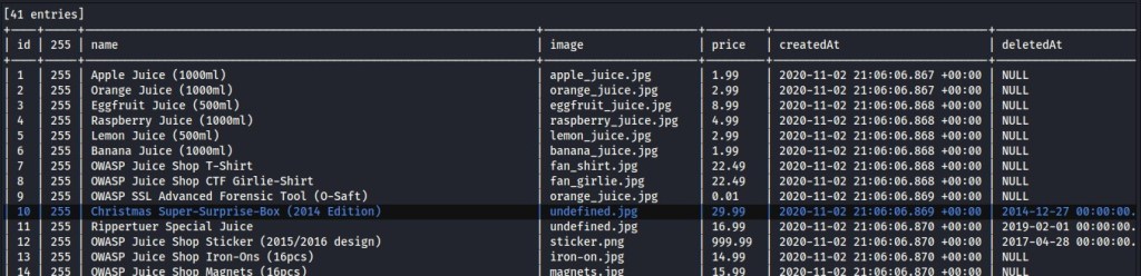 [41 entries] 
I id | 255 | name 
2020-11-02 
21 
2020-11-02 
21 
2020-11-02 
21 
: 00 
2020-11-02 
21 
2020-11-02 
21 
2020-11-02 
21 
2020-11-02 
21 
: 00 
2020-11-02 
21 
2020-11-02 
21 
2020-11-02 
21 
+00: 00 
2014-12-27 
2020-11-02 
21 
2019-02-01 
2020-11-02 
21 
2017-04-28 
2020-11-02 
Apple Juice (løøøml) 
Orange Juice (løøøml) 
Eggfruit Juice (5øøml) 
Raspberry Juice (løøøml) 
Lemon Juice (500ml) 
Banana Juice (løøøml) 
OWASP Juice Shop T-Shirt 
OWASP Juice Shop CTF Girlie-shirt 
OWASP SSL Advanced Forensic Tool (o-saft) 
Christmas Super-surprise-Box (2014 Edition) 
Rippertuer Special Juice 
OWASP Juice Shop sticker (2015/2016 design) 
OWASP Juice Shop Iron-ons (16pcs) 
image 
apple_juice. jpg 
orange_juice. jpg 
eggfruit_juice. jpg 
raspberry_juice. jpg 
lemon_juice. jpg 
banana_juice. jpg 
fan_shirt . jpg 
fan_girlie. jpg 
orange_juice. jpg 
undefined. jpg 
undefined . jpg 
sticker. png 
iron-on . jpg 
price 
1.99 
2 .99 
8.99 
4.99 
2.99 
1.99 
22 .49 
22 .49 
0.01 
29.99 
16.99 
999.99 
14.99 
createdAt 
1 
3 
4 
5 
6 
8 
9 
10 
11 
12 
13 
255 
255 
255 
255 
255 
255 
255 
255 
255 
255 
255 
255 
255 
I deletedAt 
NULL 
NULL 
NULL 
NULL 
NULL 
NULL 
NULL 
NULL 
NULL 
NULL 