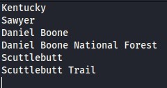 Kentucky 
Sawyer 
Daniel Boone 
Daniel Boone National Forest 
Scuttlebutt 
Scuttlebutt Trail 