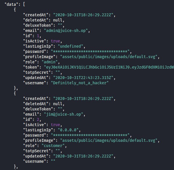 "data": 
"createdAt": " 
"deletedAt" • 
. null, 
"deluxeToken" . 
"email": "adminö)juice-sh.op" 
"id": 
"isActive": 
true, 
"lastLoginIp" : 
"undefined" , 
"password 
"profilelmage": "assets/public/images/uploads/default.svg" , 
"admin", 
"role" : 
" JSUZ11NiJ9. eyJzdGF0dXMi0iJzdW 
"token" . 
"totpSecret": " " , 
"updatedAt": " 
"username" : 
"createdAt": " 
"deletedAt" • 
. null, 
"deluxeToken" . 
"email": "jinnjuice-sh.op" 
"id": 
"isActive": 
true, 
"lastLoginIp" : 
"password 
"profilelmage": "assets/public/images/uploads/default.svg" , 
"role": "customer" 
"totpSecret": " " , 
"updatedAt": " 
"username": 