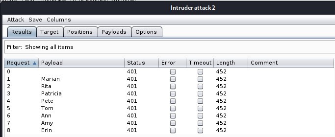I nt ruder attac k 2 
Attack Save Columns 
Target 
Positions 
Filter: Showing all items 
Payload 
Marian 
Patricia 
pete 
Tom 
Ann 
A my 
Payloads 
Options 
Status 
Error 
o 
o 
o 
o 
o 
o 
o 
o 
o 
Timeout 
o 
o 
o 
o 
o 
o 
o 
o 
o 
Length 
452 
452 
452 
452 
452 
452 
452 
452 
452 
Comment 