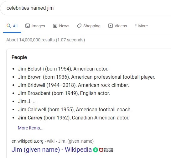 celebrities named jim 
Q All Images News Shopping 
About 14,000,000 results (1.07 seconds) 
• Jim Belushi (born 1954), American actor. 
@ Videos 
More 
• Jim Brown (born 1936), American professional football player. 
• Jim Bridwell (1944-2018), American rock climber. 
• Jim Broadbent (born 1949), English actor. 
• Jim J.. 
• Jim Caldwell (born 1955), American football coach. 
• Jim Carrey (born 1962), Canadian-American actor. 
More items... 
en.wikipedia.org wiki Jim_(given_name) 
Jim (given name) - Wikipedia 