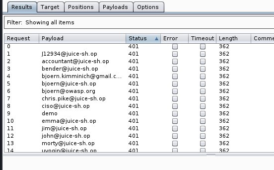 "su It Target 
Positions 
Filter: Showing all items 
Payload 
Request 
112934@juice-slmop 
Payloads 
Options 
tatu 
401 
Error 
o 
o 
o 
o 
o 
o 
o 
o 
o 
o 
o 
o 
o 
Timeout 
o 
o 
o 
o 
o 
o 
o 
o 
o 
o 
o 
o 
o 
Length 
Comme 
accountant@juice-slmop 
bender@juice-slmop 
bjoerm 
bjoern@juice-slmop 
bjoern@owasmorg 
chris pike@juice-slmop 
ciso@juice-slmop 
demo 
emma@juice-slmop 
jim@juice-slmop 
john@juice-slmop 
morty@juice-slmop 