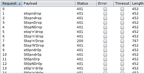 02E 一 1 
」 0 」 」 山 
do-IO,N,d04S 
do-IO,u,d04S 
do-IP,u,d04S 
do-IP,u,d04S 
do-IP,u,d04S 
do-IONd04S 
do-IONd04S 
do-IOLld04S 
doupud04S 
doupud04S 
doupud04S 
doupud04S 
CLIOLld04S 
peolfed 